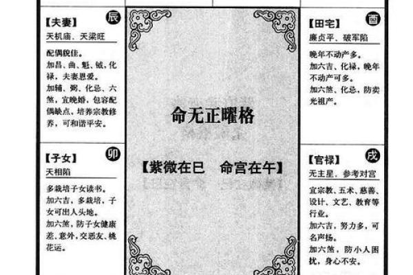 紫薇斗数命宫怎么确定