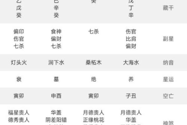 算命风水有科学依据吗