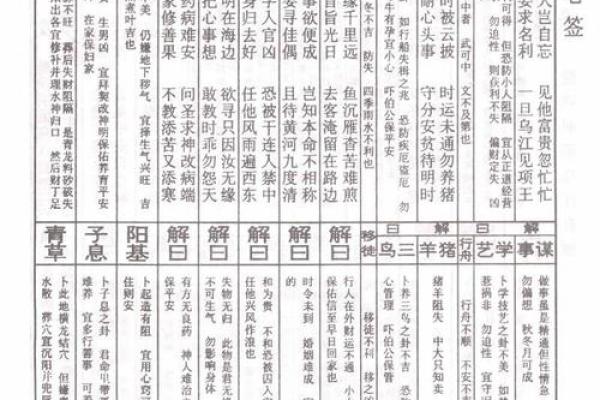 灵签三十八