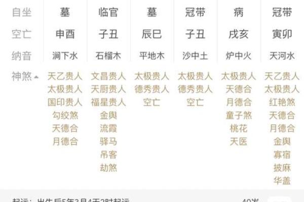 算命获得天命点