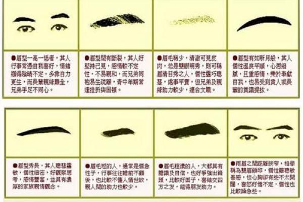 眉毛算命