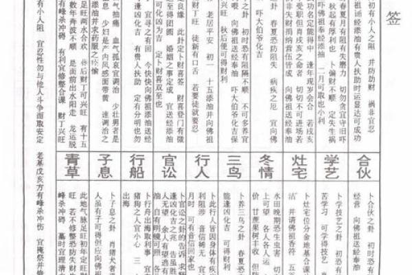 玉皇灵签1签详解
