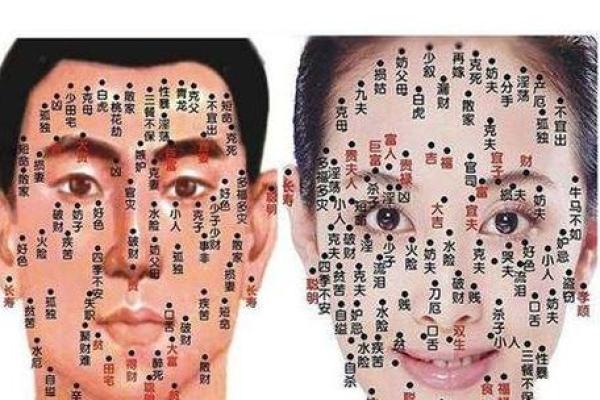 额头痣相算命
