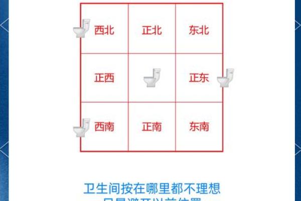 厕所对着大门怎么化解 厕所风水禁忌