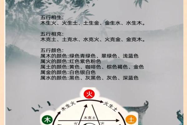 八字土旺佩戴有哪些注意事项？