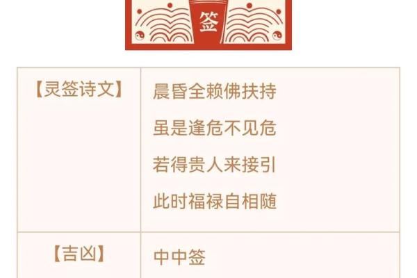 西天佛祖39签  39签佛祖灵签