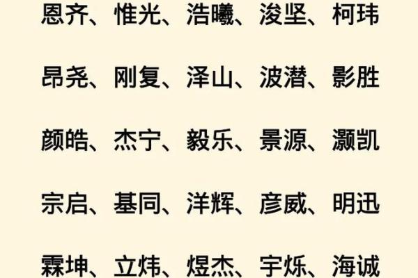 2021年母亲节出生的男孩起什么名字好？姓名