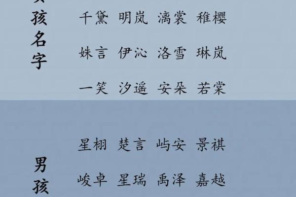2021年母亲节出生的男孩起什么名字好？姓名