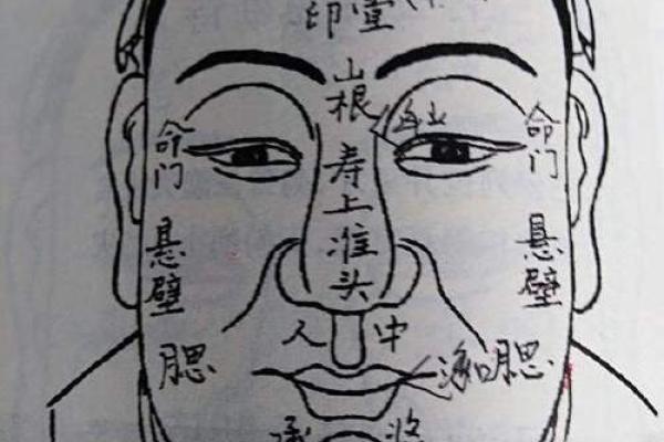 阴茎有痣算命