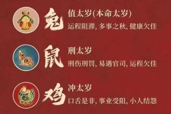 八字喜用神癸水