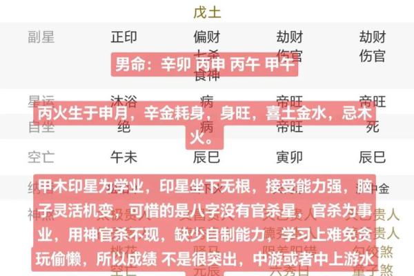 怎么看自己的八字好坏,怎么看生辰八字好不好