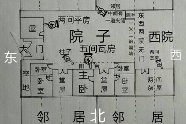 农村房子风水注意方面