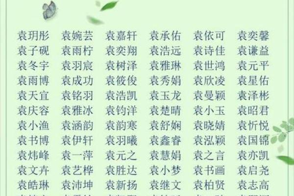 孩子起名生辰八字取名