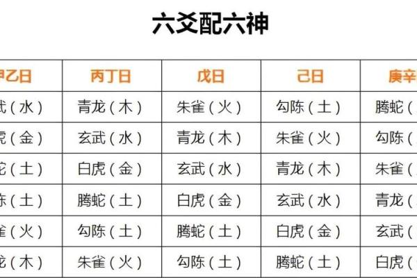 解析八字神煞勾绞煞 八字神煞勾绞煞解析
