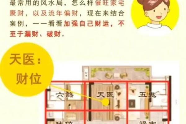 传统风水床头放三样最旺财有什么说法
