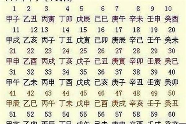 八字不合适可以结婚吗风水观点