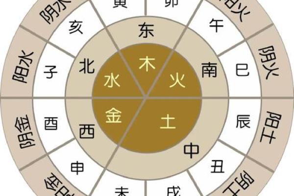 八字金水旺的土命
