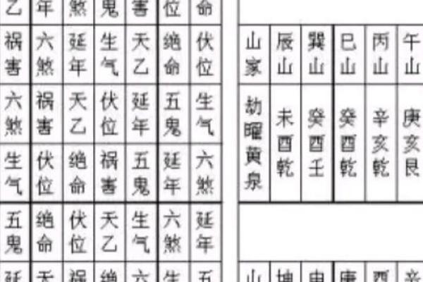 风水网站，避开阳宅凶煞的指南
