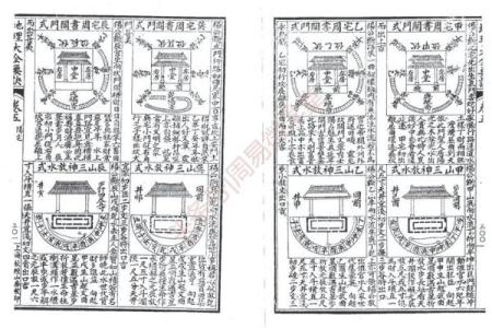 八宅风水知识精要，悟透保你家庭平安吉祥！_1