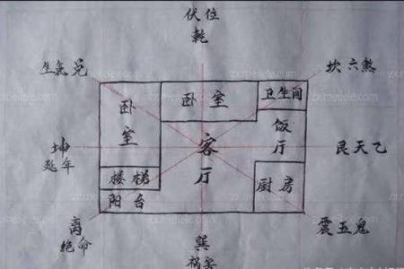 建房哪里风水好点