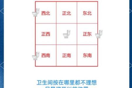 厕所对着大门怎么化解 厕所风水禁忌