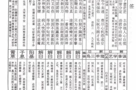 月老灵签签文详解第三十九签：不得乎亲