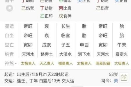 财官印全的女人特点,八字财官印俱全的女命好不好