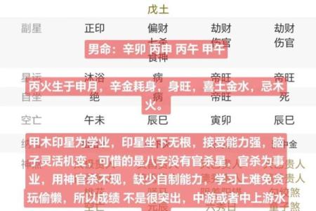 怎么看自己的八字好坏,怎么看生辰八字好不好
