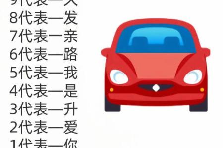 车牌号的风水讲究你知道吗？