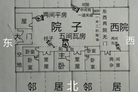 农村房子风水注意方面