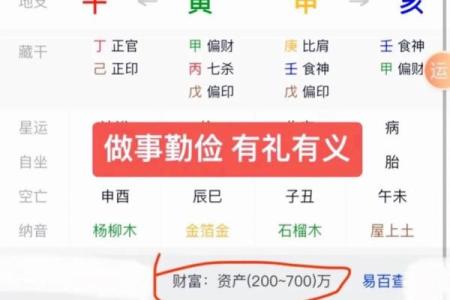 八字时柱的干支都是偏财