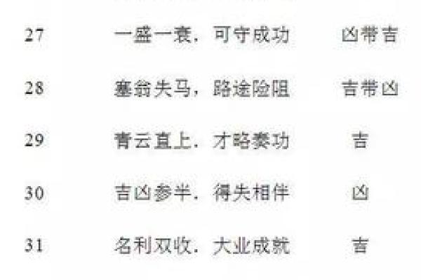 品牌查名字吉凶测试软件,品牌名查询吉凶
