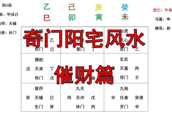 怎么看房子的风水财运好坏呢视频