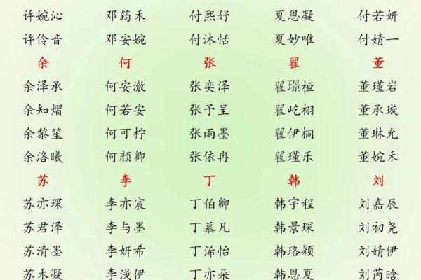 1月份出生的属蛇男孩如何取名姓名