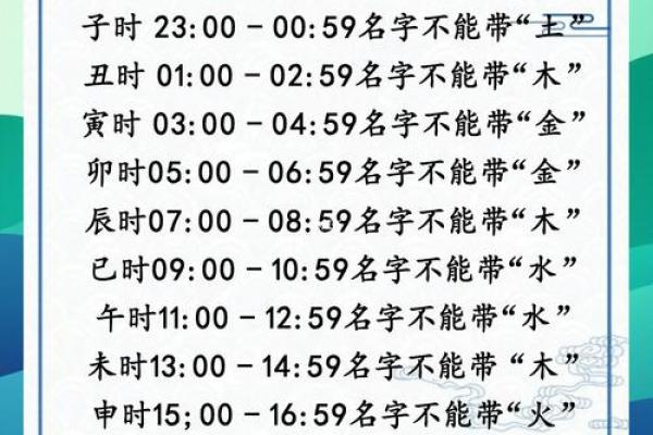 2019年6月16号卯时出生的男孩起名方法姓名