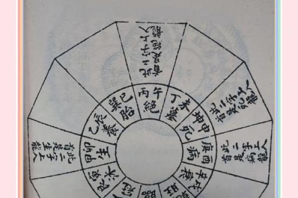 风水科普阴宅风水宝地什么意思