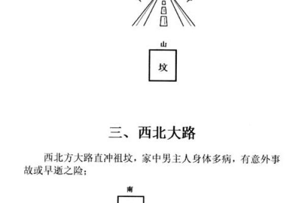 风水科普阴宅风水宝地什么意思