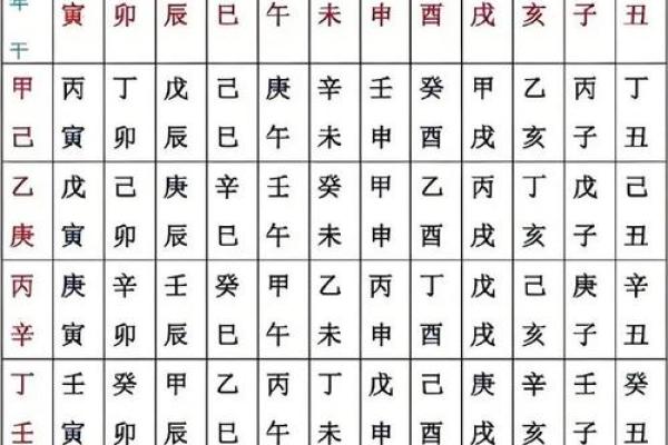 免费算命中有几个孩子