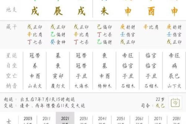 免费算命中有几个孩子