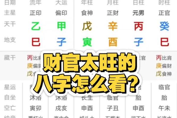 八字算财运 八字怎么看财运方法