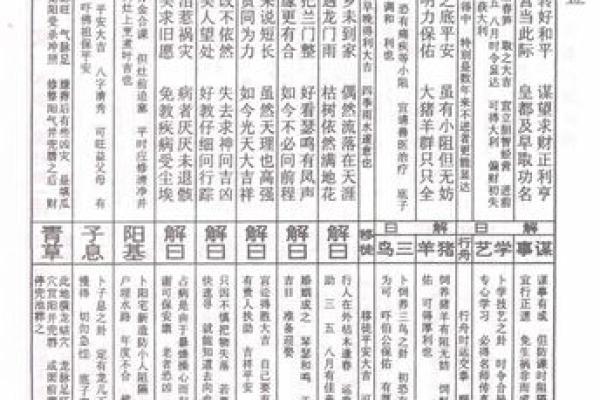 财神爷灵签第四签：李太白成仙位