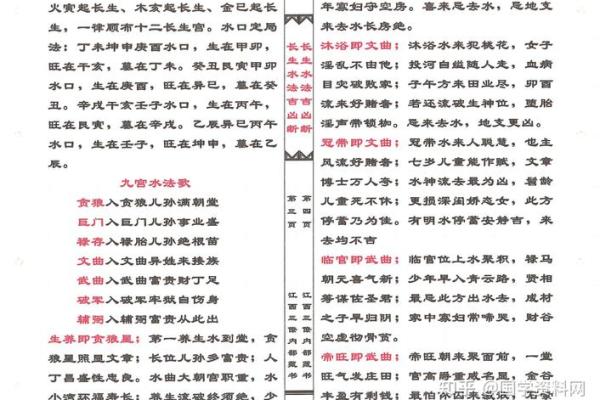 风水入门书籍_相术风水类小说
