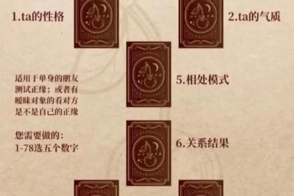 塔罗测试：你的正缘什么时候出现？