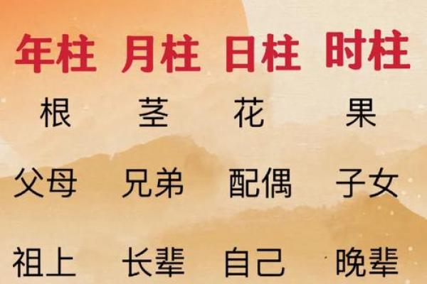 子平八字算命法,生辰八字算命最准的