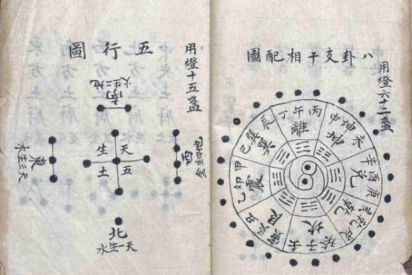 如何优化风水的布局，催旺好运