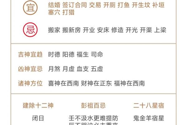 1950年2月21日出生人八字算命