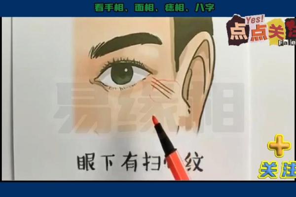 风水男人面相眼睛小预示有什么性格特征