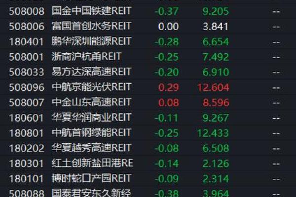 事业低迷的八字特点解读
