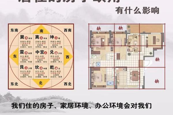 装房子的风水学要注意哪些