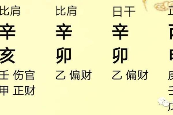 盲派八字技巧拾遗